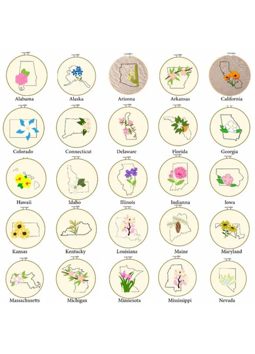 First Kit: Floral State Map Embroidery Kit - Coming Soon